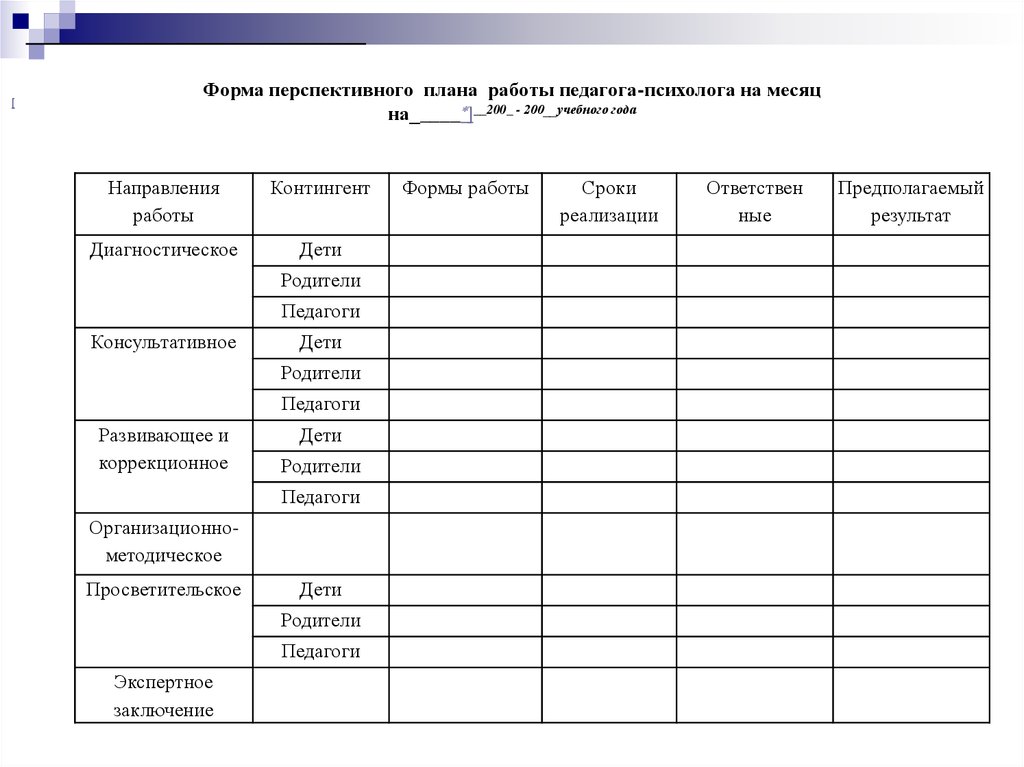 План работы практического психолога в дошкольном учреждении