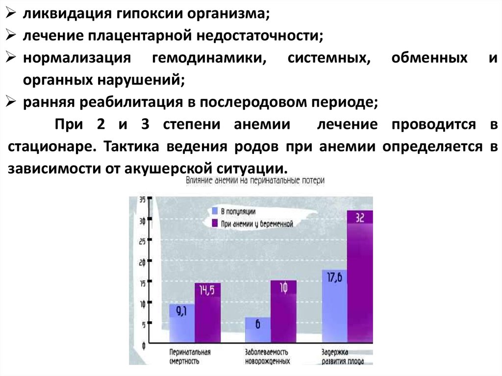 Патологическое течение родов презентация