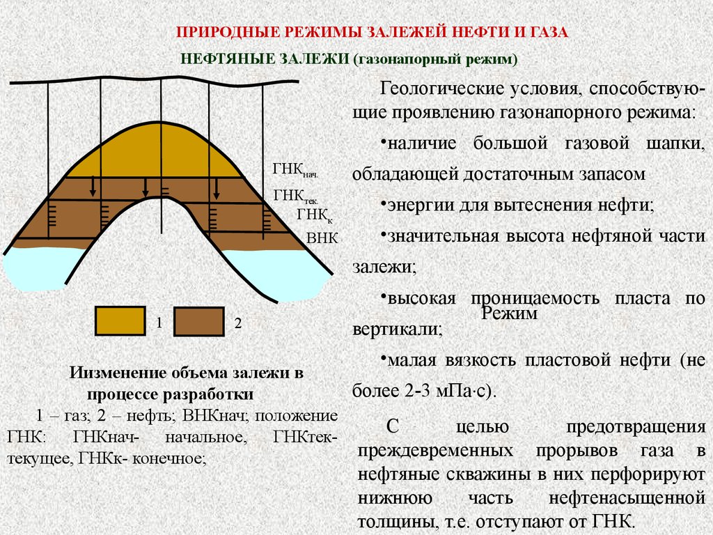 Режим и системы разработки месторождений (залежей)