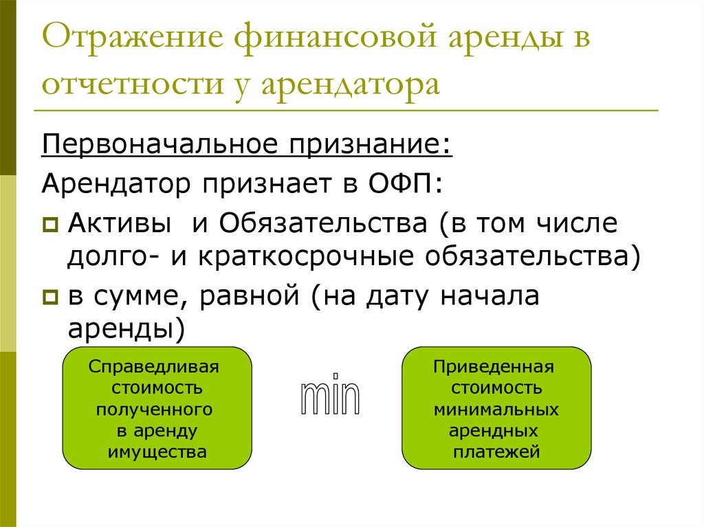 Аренда. Финансовая аренда - online presentation