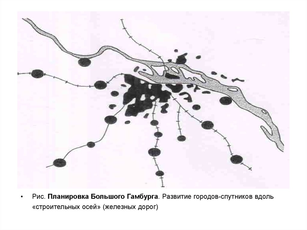 Схема деградации ионыча