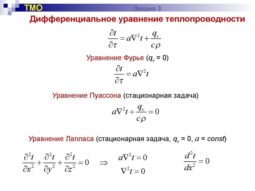 Уравнение теплопроводности закон фурье