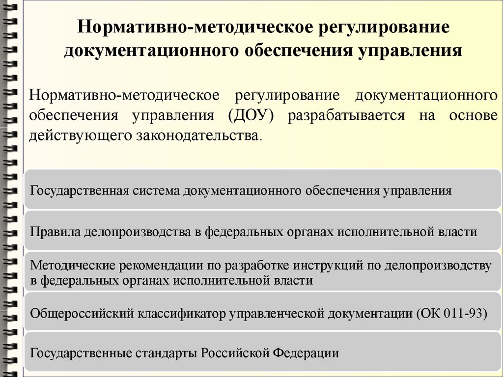 Организация документационного обеспечения. Нормативно методическое регулирование. Нормативные документы документационного обеспечения. Правовое и нормативно-методическое регулирование делопроизводства. Нормативно-методическое регулирование делопроизводства.