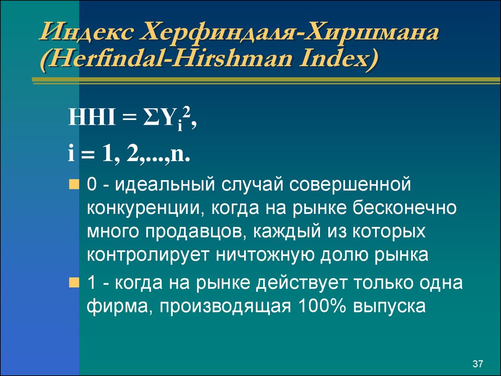 Индекс Херфиндаля-Хиршмана (Herfindal-Hirshman Index)