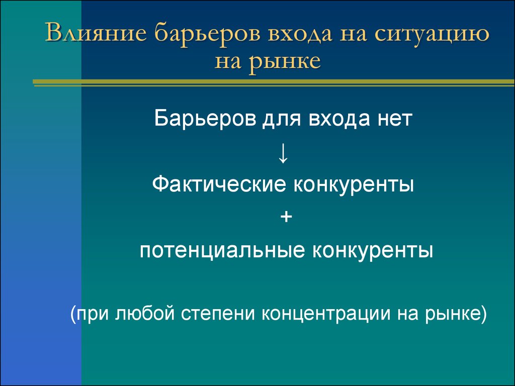 Три ситуации на рынке. Барьеры входа на рынок. Виды барьеров входа на рынок. 3 Ситуации на рынке. К барьерам входа на рынок относятся тест.