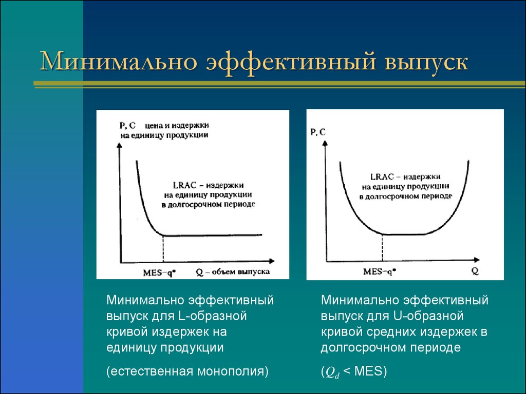 Минимальным эффект. Минимально эффективный выпуск это. Минимальный эффективный объем выпуска. Минимально эффективный выпуск соответствует:. Минимально эффективный масштаб производства - это выпуск.