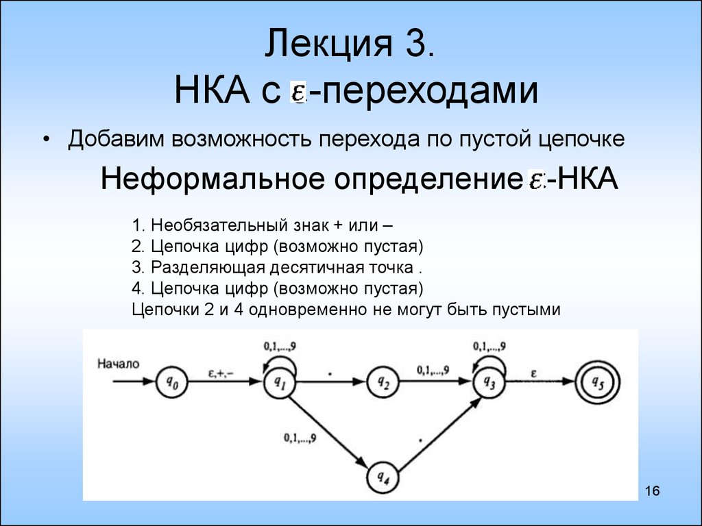 Добавь возможность. Конечный автомат Цепочки. Цепочка цифр. Конечный автомат лекция. Недетерминированный конечный автомат таблица переходов.