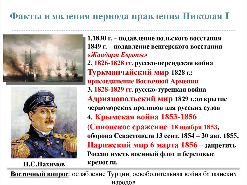 Тест по теме история россии 19 века. События в период правления Николая 1. Правление Николая 1 презентация. Явления в период правления Николая 1.