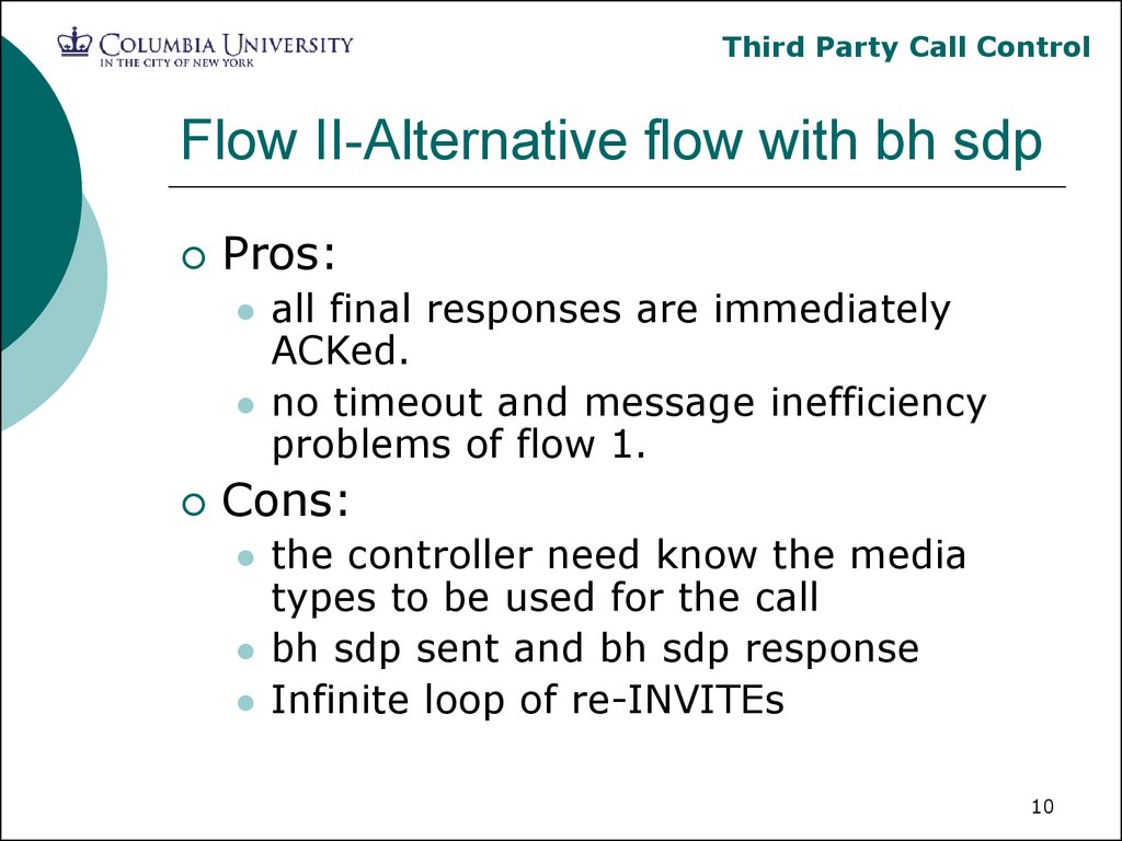 Third Party Call Control 3pcc Online Presentation