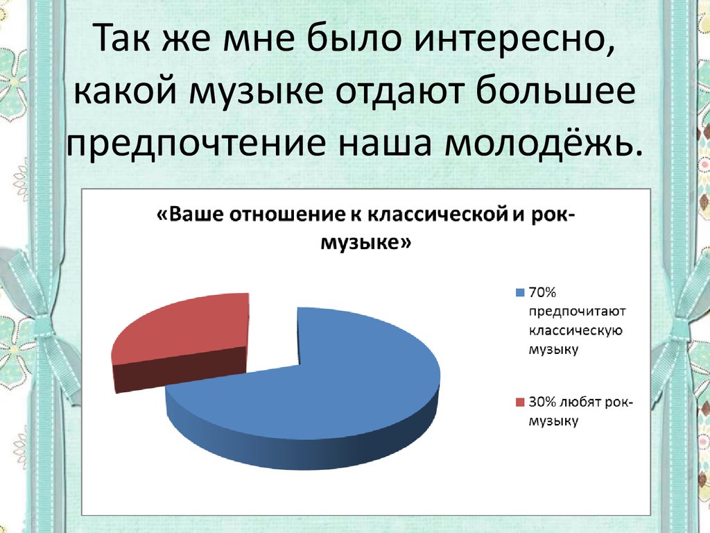 Большее предпочтение. Предпочитайте в Музыке. Какой Музыке отдают предпочтение из Азии. Что предпочтение из музыки. В какой Музыке предпочтения отдаешь.