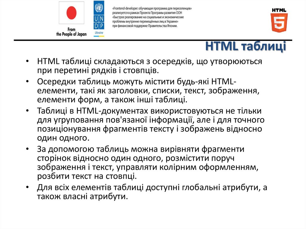 HTML таблиці