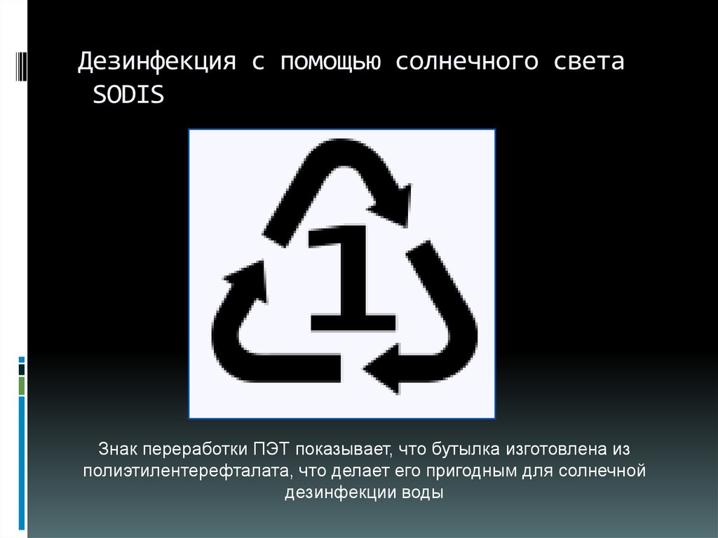 Знаки переработки презентация