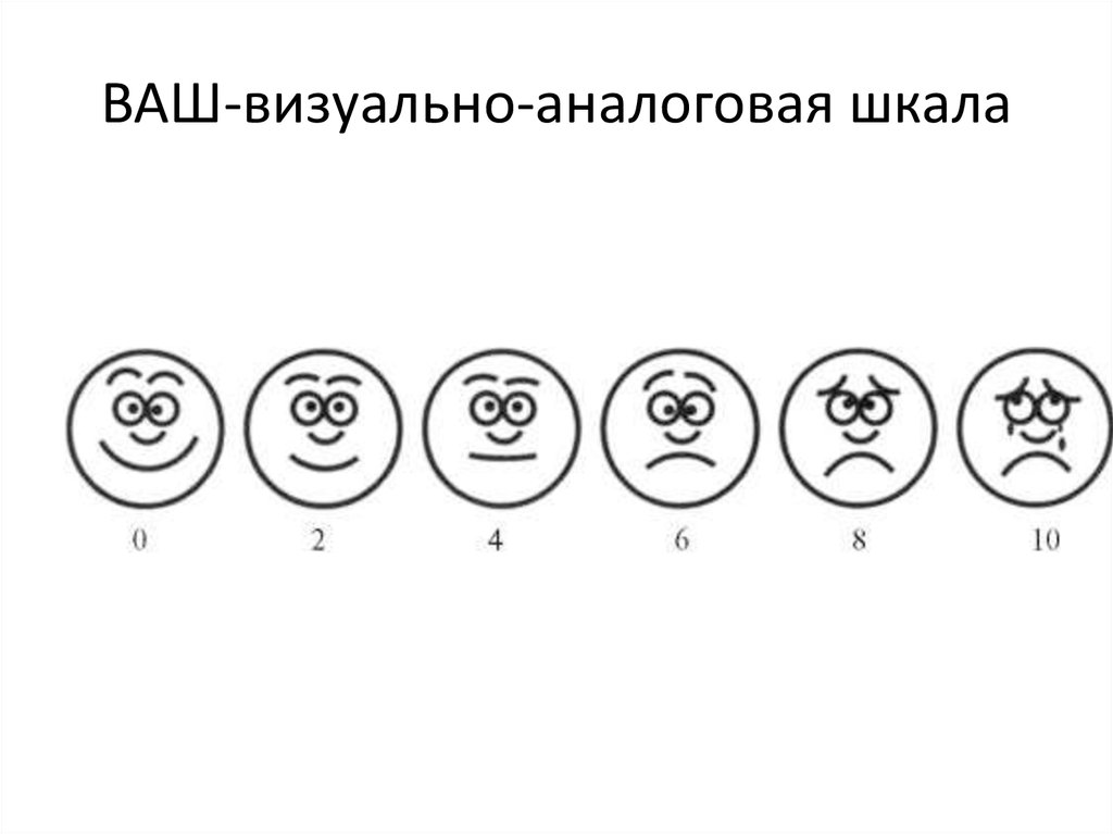 Шкала настроения картинка