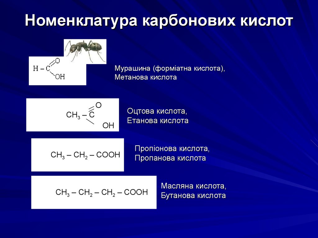 Номенклатура карбонових кислот