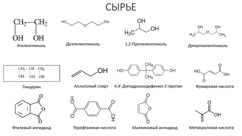 Этиленгликоль формула. Фталевый ангидрид структурная формула. Пропиленгликоль химическая формула. Дипропиленгликоль структурная формула. Пропиленгликоль химическая формула структурная.