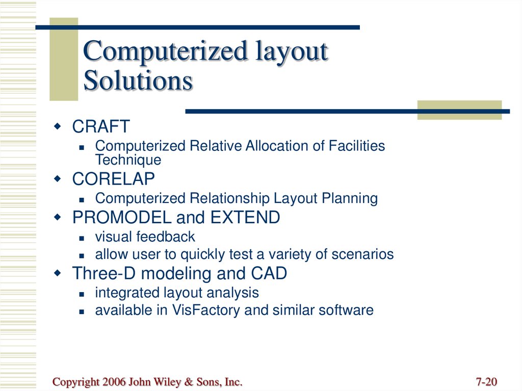 Computerized layout Solutions