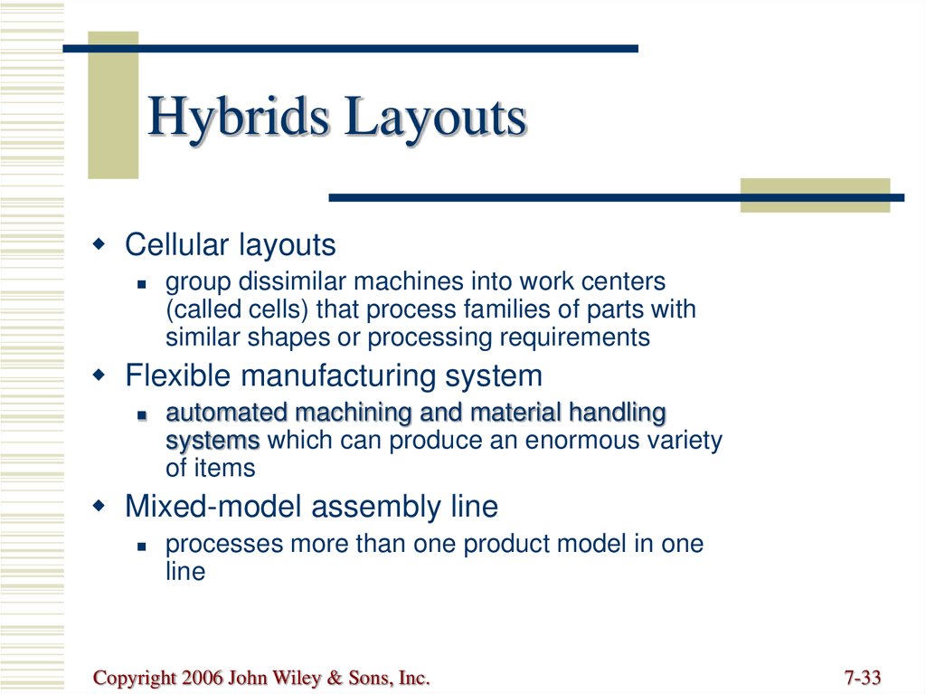 Hybrids Layouts