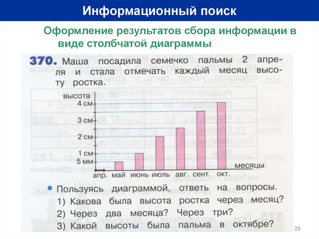 Представьте значение скорости звука в воде меди в железе в виде столбчатой диаграммы