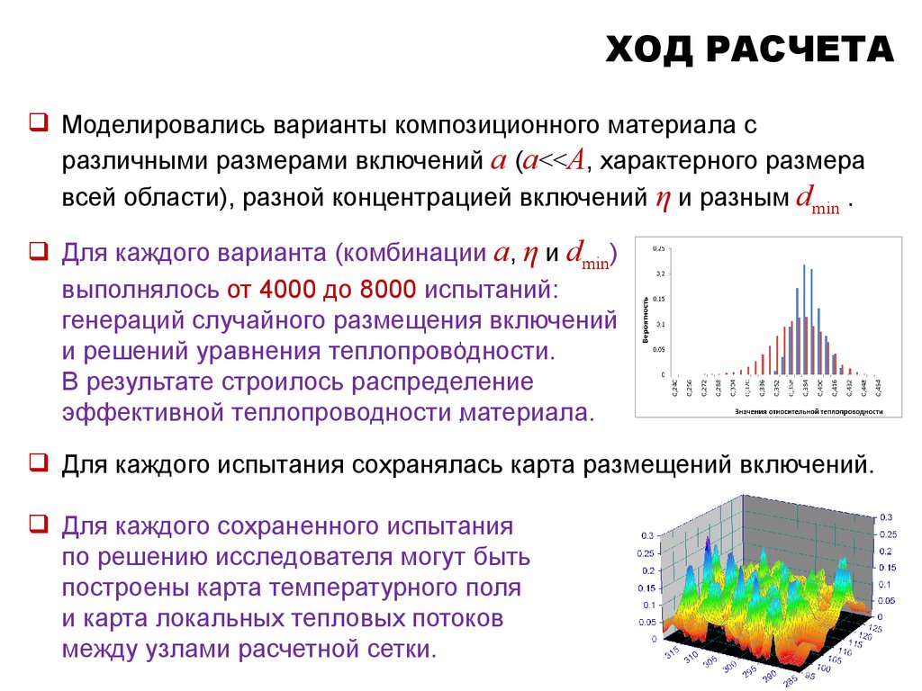 Ход расчет. Источники локальных тепловых потоков. Локальный тепловой нагрев. Расчет и применение. Локальный тепловой нагрев Нанохимия.