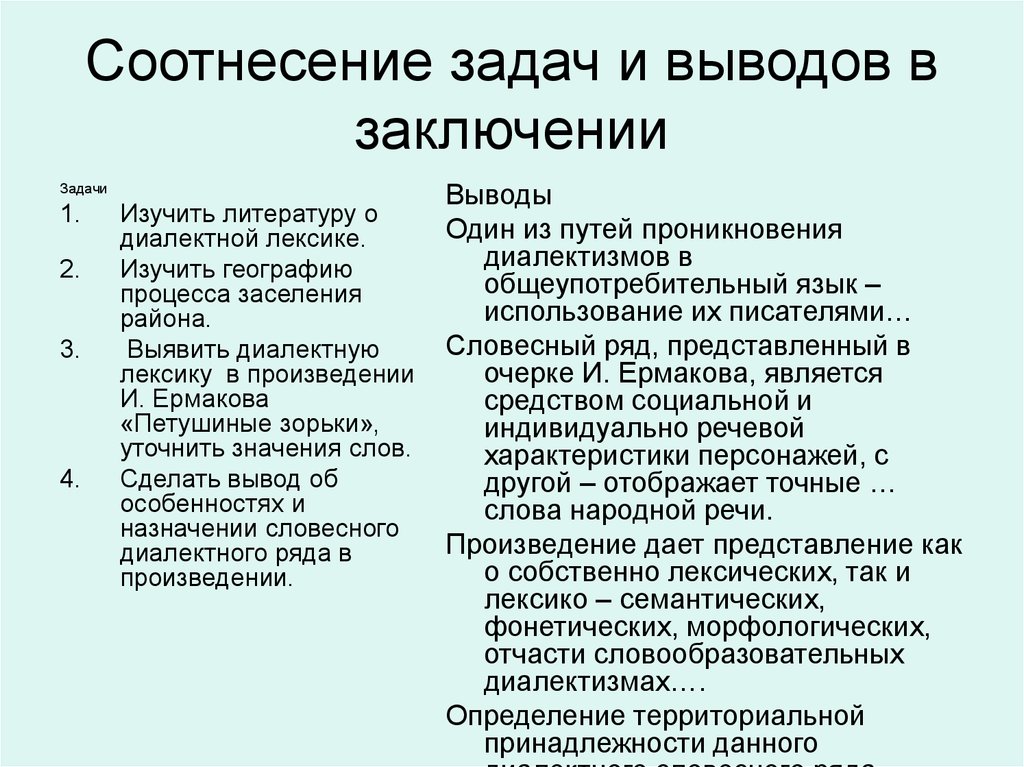 План защитного слова к проекту