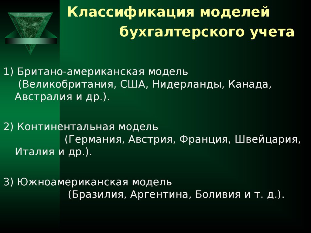 Модели учета. Модели бухгалтерского учета. Классификация моделей бухгалтерского учета. Американская модель бухгалтерского учета.