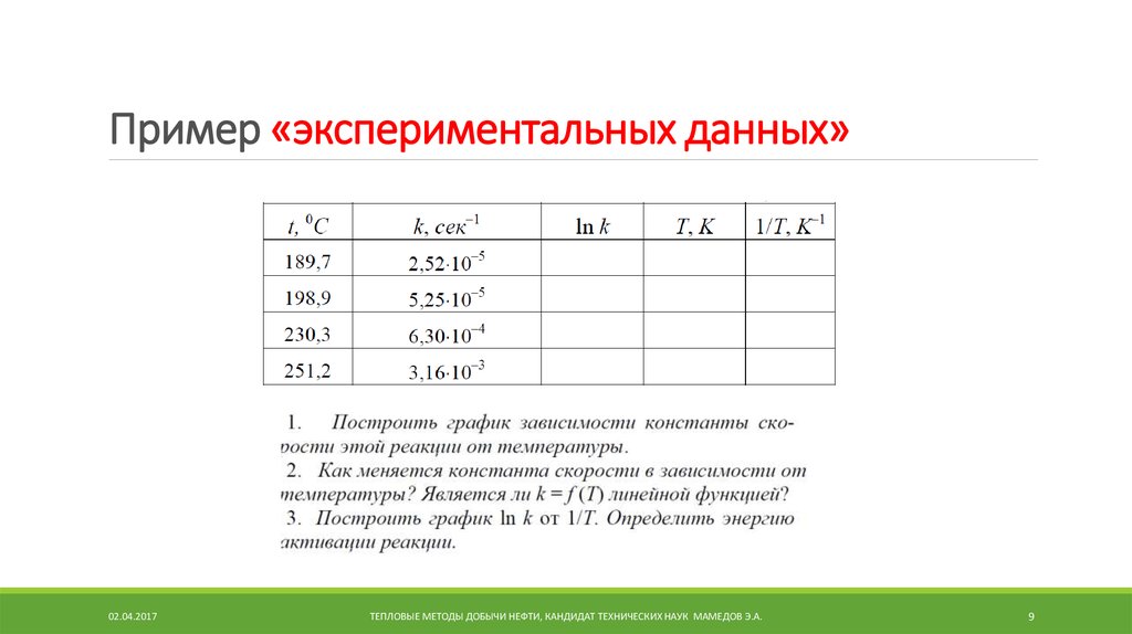 Экспериментальные образцы это образцы