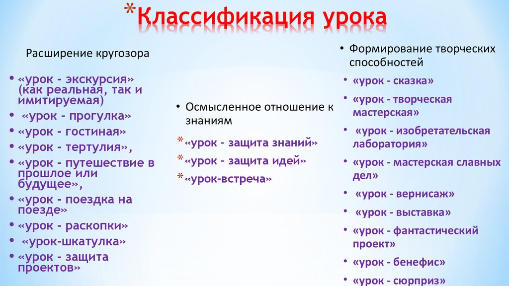 Формы урока презентация. Форма урока путешествие. Сказка форма занятия. Свободная форма урока. Классификация уроков экскурсий.