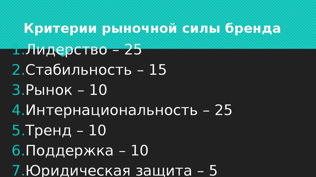 Сила марка. Критерии бренда. Критерии рыночности. Критерии силы бренда. Критерии лидерства бренда.