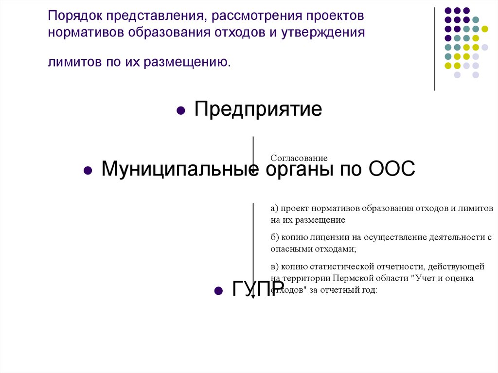 Порядок рассмотрения представлений. Согласование лимитов размещения отходов. Порядок рассмотрения представления. Согласование проекта объема отходов. Для рассмотрения и представления предложений.