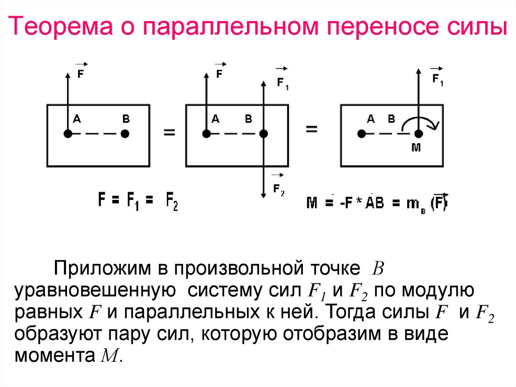 Теорема сил. Техническая механика теоремы. Теорема о параллельном переносе осей. Уравновешенная система параллельных сил. Параллельный перенос вывод.