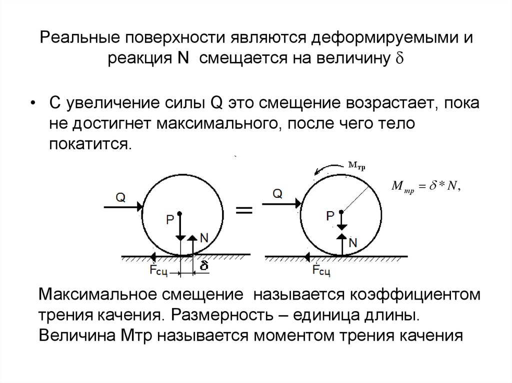 Максимальное смещение. Смещение тела теоретическая механика. Плоскость в технической механике. Схема материального тела на искривленной поверхности.