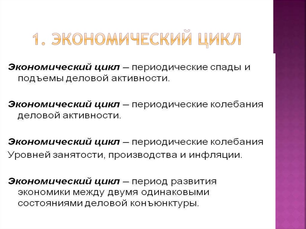 Экономический цикл обществознание. Экономический цикл. Экономические циклы презентация. Экономические циклы в экономике. Экономический цикл это кратко.