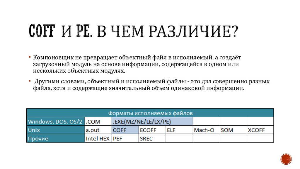 На основе информации содержащейся в. Объектный файл. Объектный файл пример. Объектный модуль это. Объектные файлы в си.