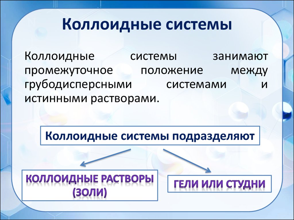 Коллоидные системы истинные растворы