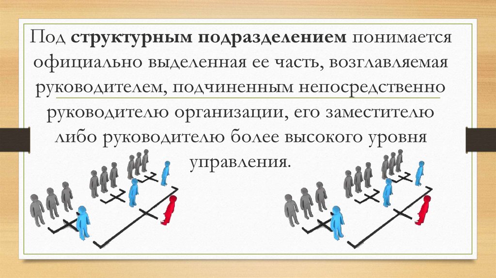 Профилирование школ нередко понимается