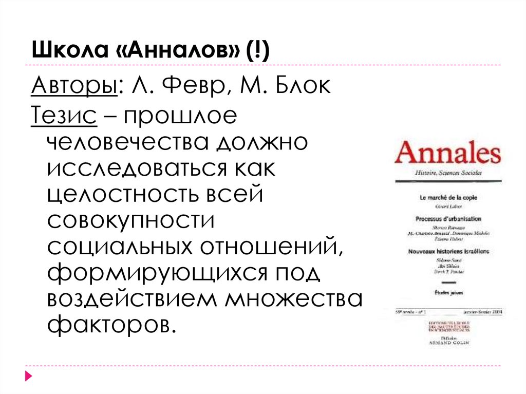 Анналы истории это. Школа Анналов. Тезис школы Анналов. Школа Анналов блок. Школа «Анналов». М. блок, л. февр..