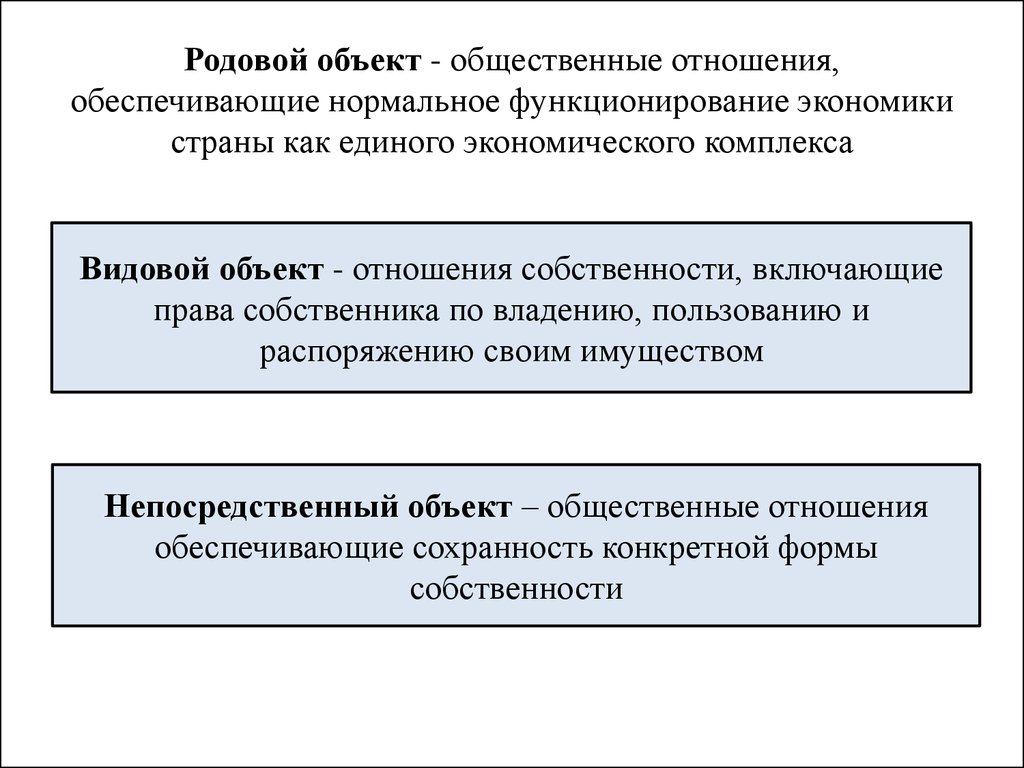 Кража автомобиля статья 158