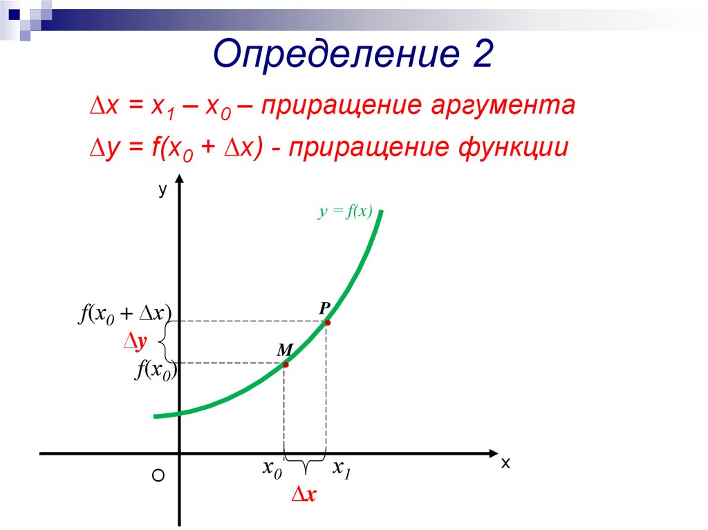 Приращение аргумента приращение функции 10 класс мордкович презентация