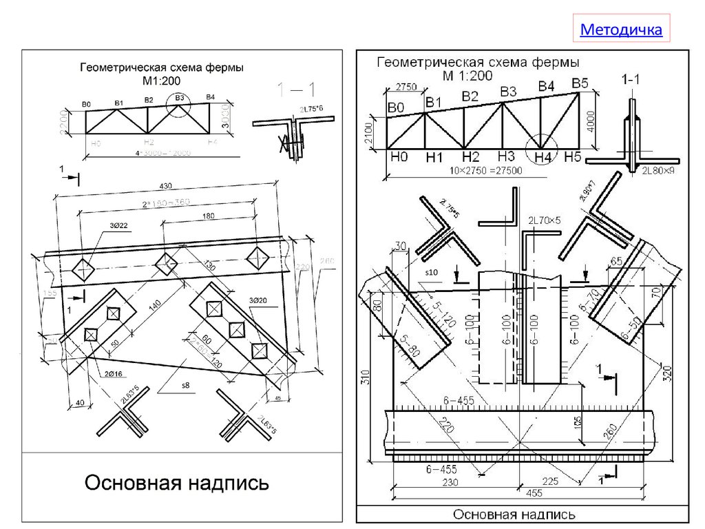 Геометрическая схема это