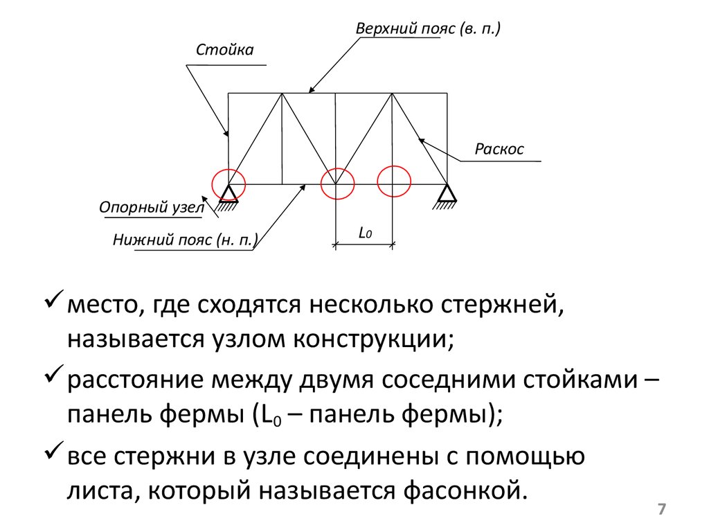 free теория государства и права учебно