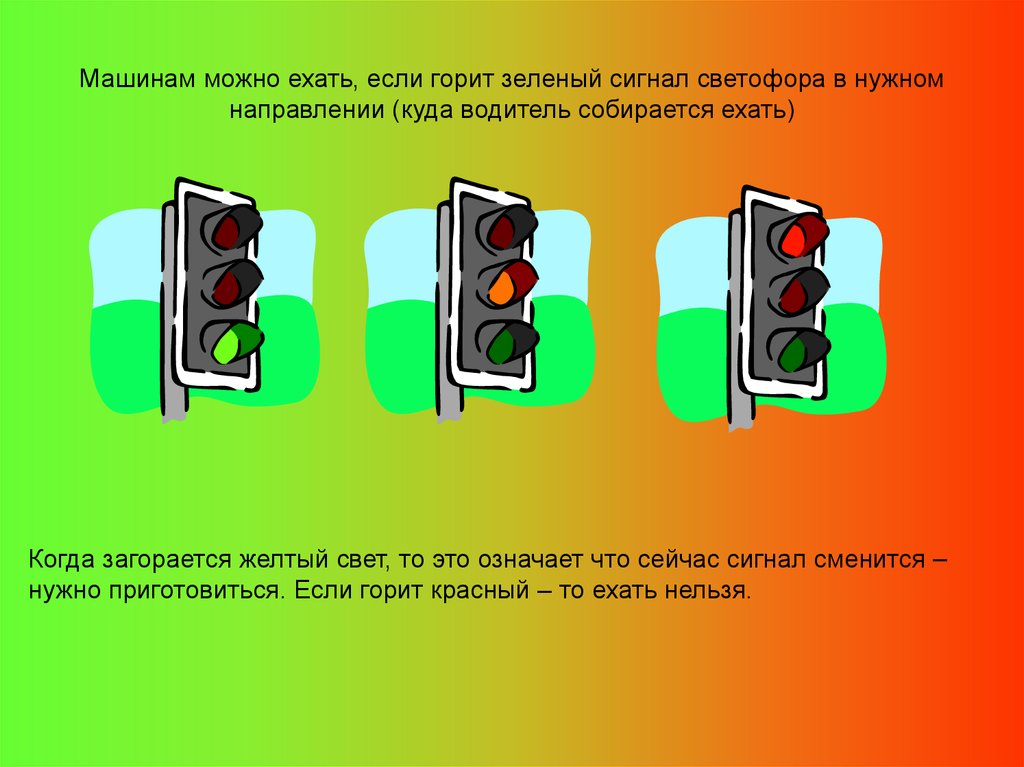 На желтый сигнал можно ехать. Сигналы светофора. Зеленый сигнал светофора. Сигналы светофора для автомобилей. Светофор для водителей.