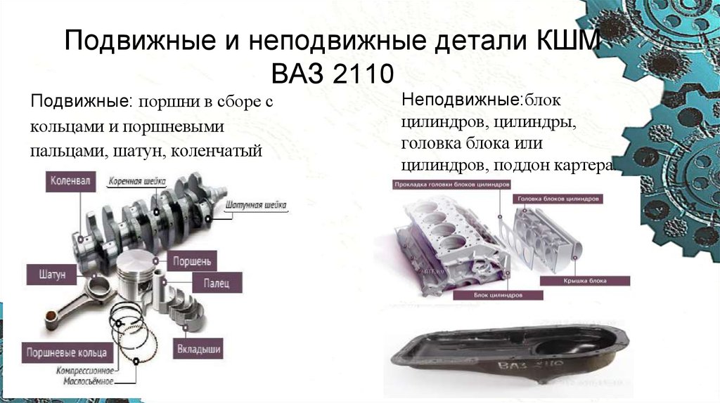 Диагностика кшм ваз 2114