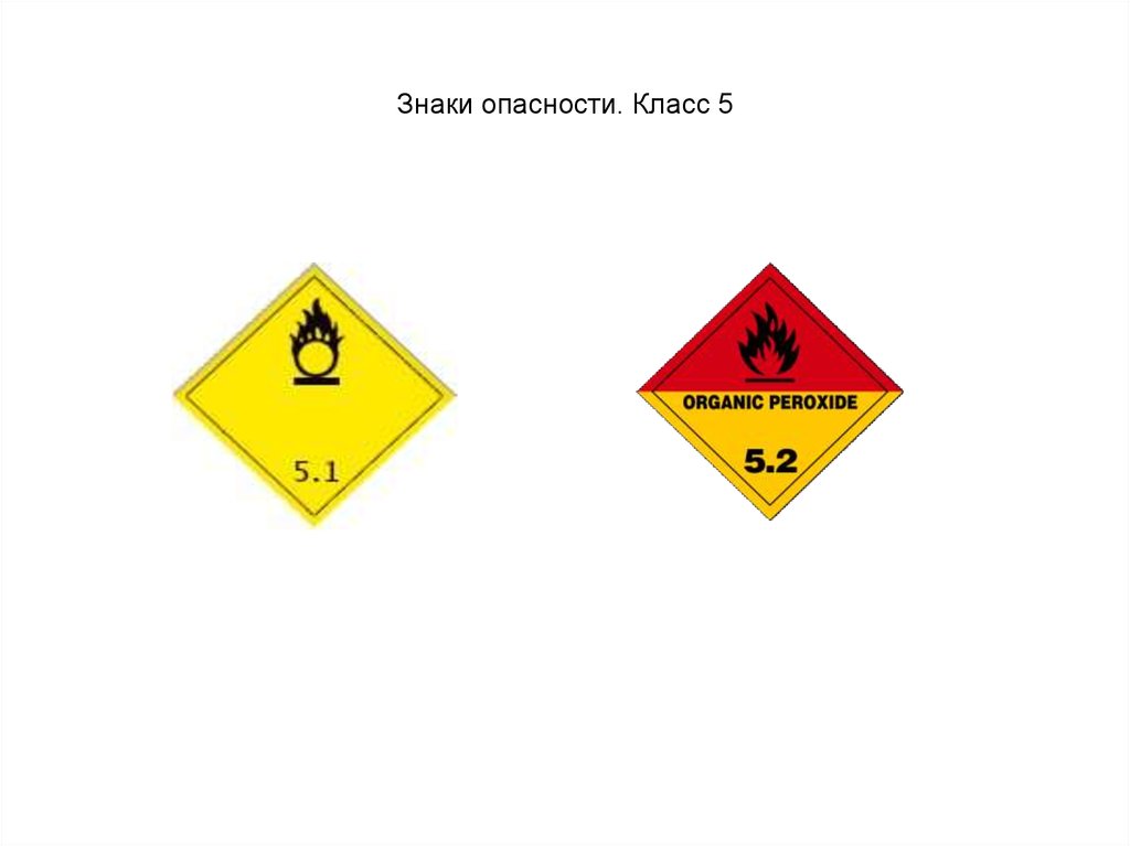 Знаки классов опасных грузов