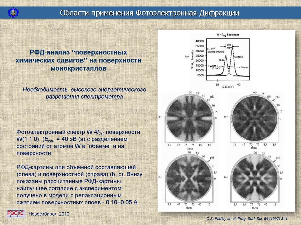 Поверхностный анализ. Применение фотоэлектронной спектроскопии. Фотоэлектронная спектроскопия анализ. Фотоэлектронная спектроскопия презентация. Дифракция на монокристалле.