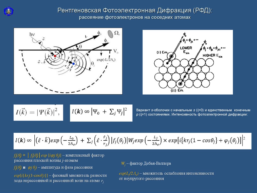 P конечный. Дифракция рассеяние. Фотоэлектронная литография. Фазовый множитель. Фотоэлектронная спектроскопия спиновое число.