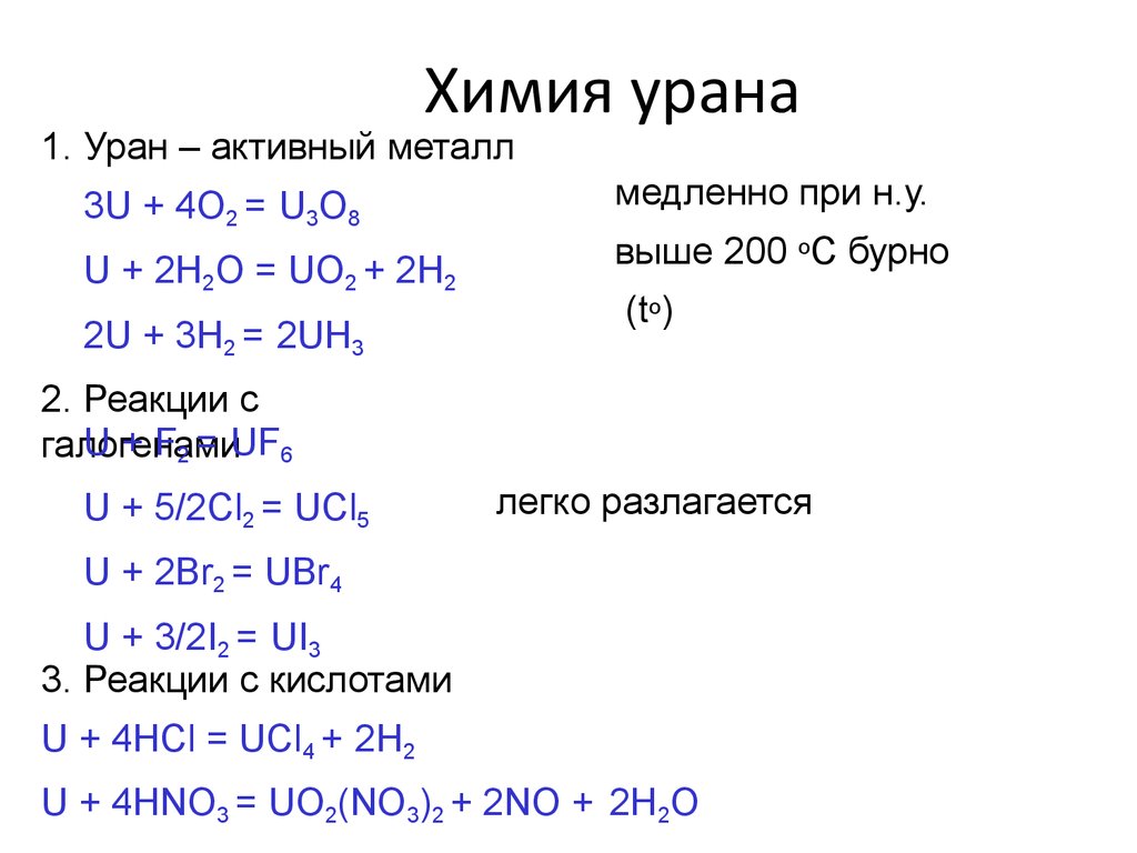 Соединения урана