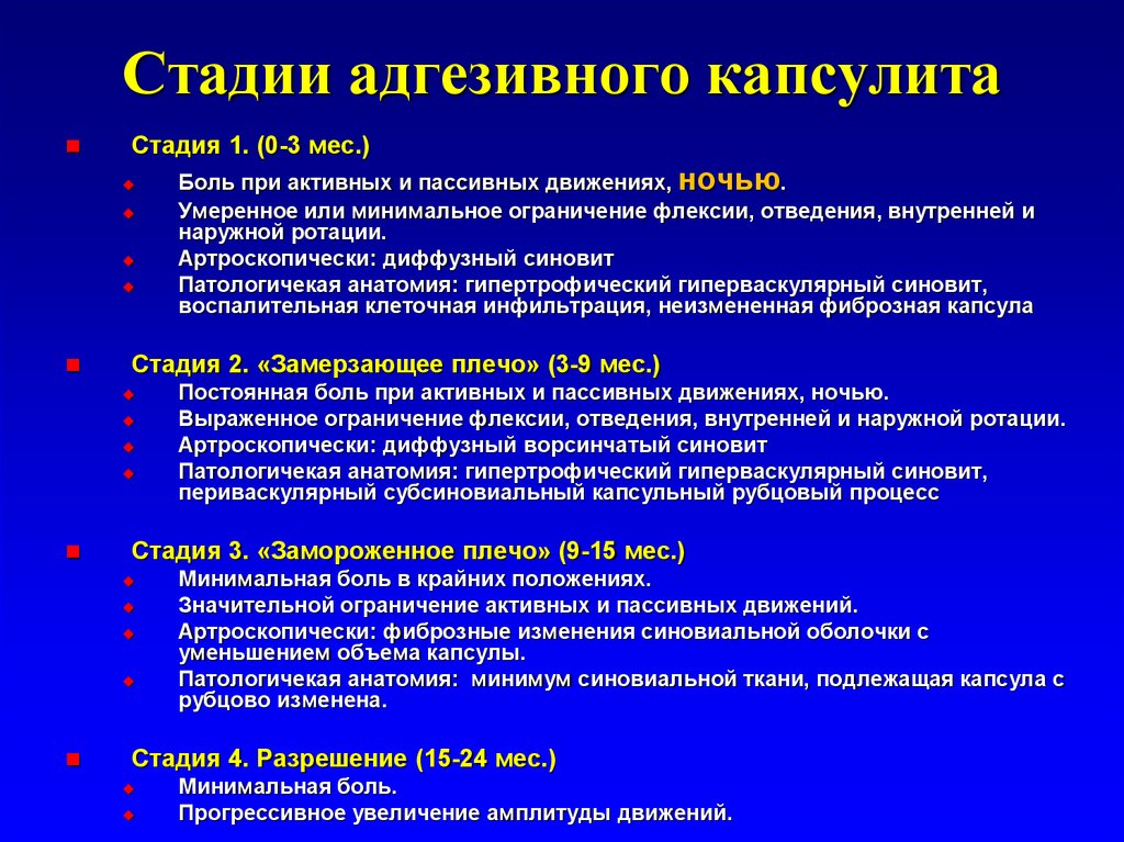 Как лечить капсулит. Адгезивный капсулит плечевого сустава диагноз. Адгезивный капсулит фазы. Адгезивный капсулит плеча стадии. Адгезивный капсулит стадии заболевания.