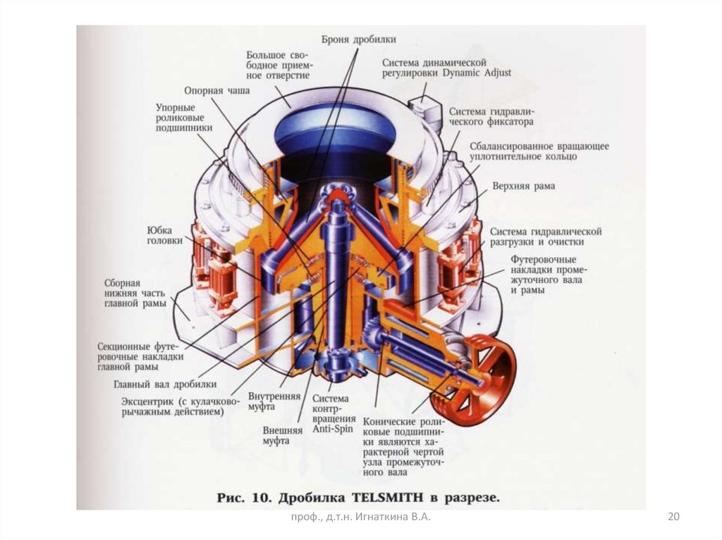 Бронь дробилки. Броня дробилки. Эксцентрик дробилки.