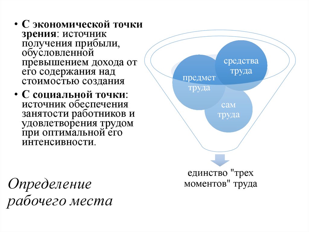 Точки источники. Социальная точка зрения это. Труд с экономической точки зрения. Экономическая точка зрения. Что такое организация с экономической точки зрения.