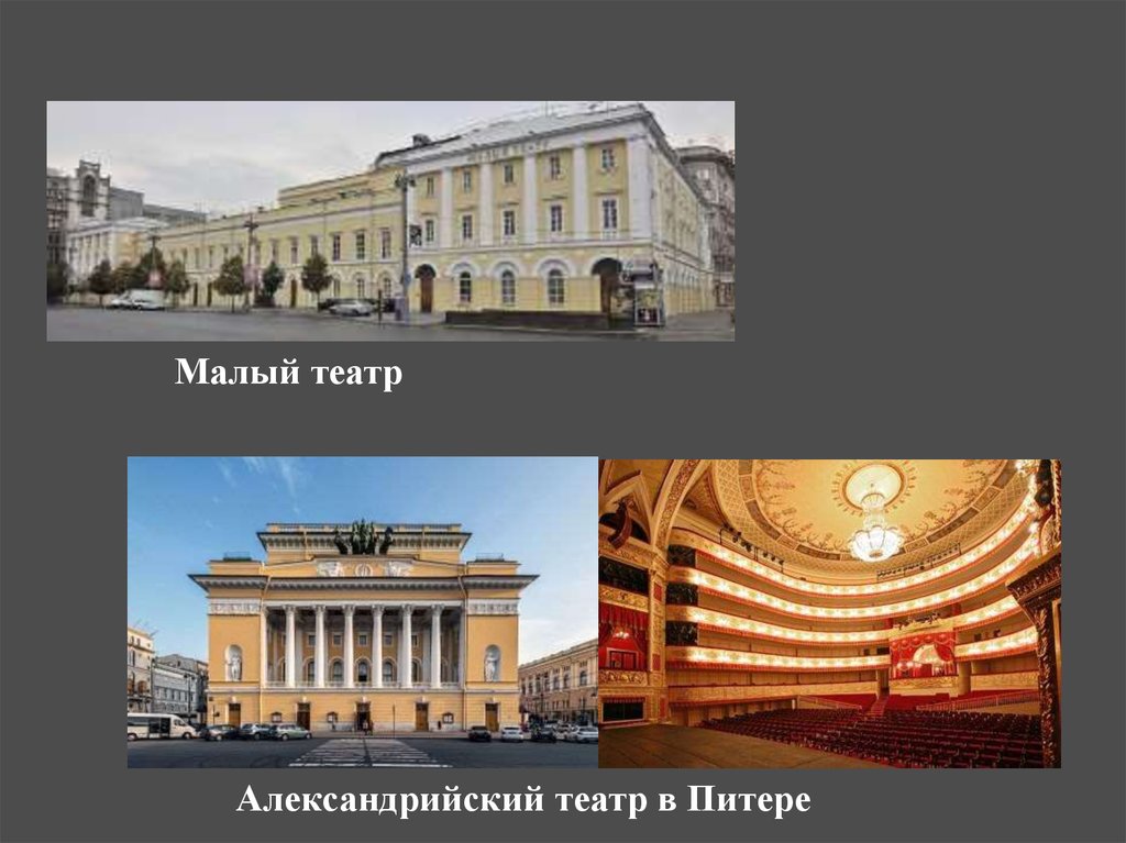 Реферат: А.Н. Островский и Малый Театр